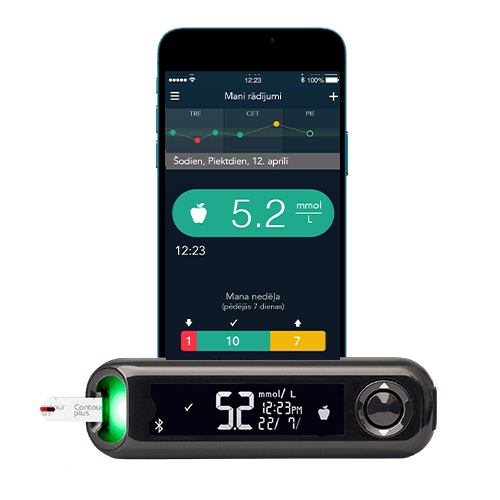 Lietotne CONTOUR DIABETES